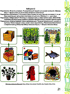 Automatyzacja dźwięku Č, Š w ćwiczeniach gier