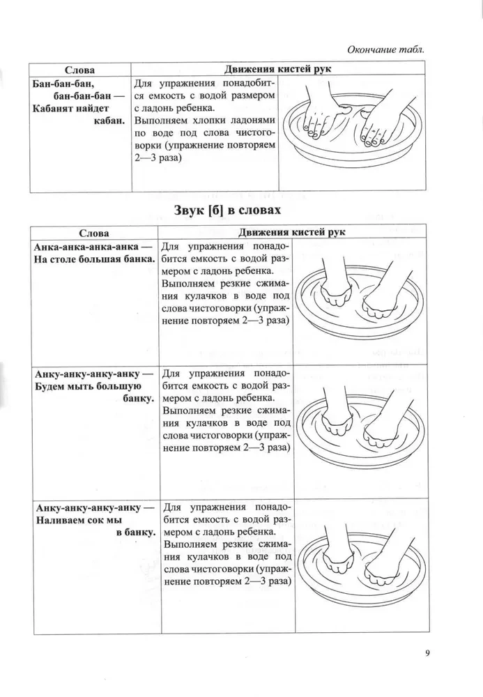 Taktyczne czytać. Trener do automatyzacji dźwięków różnych grup