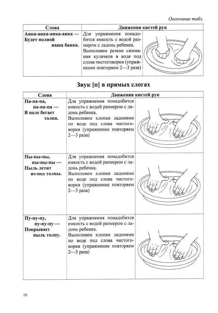 Taktyczne czytać. Trener do automatyzacji dźwięków różnych grup