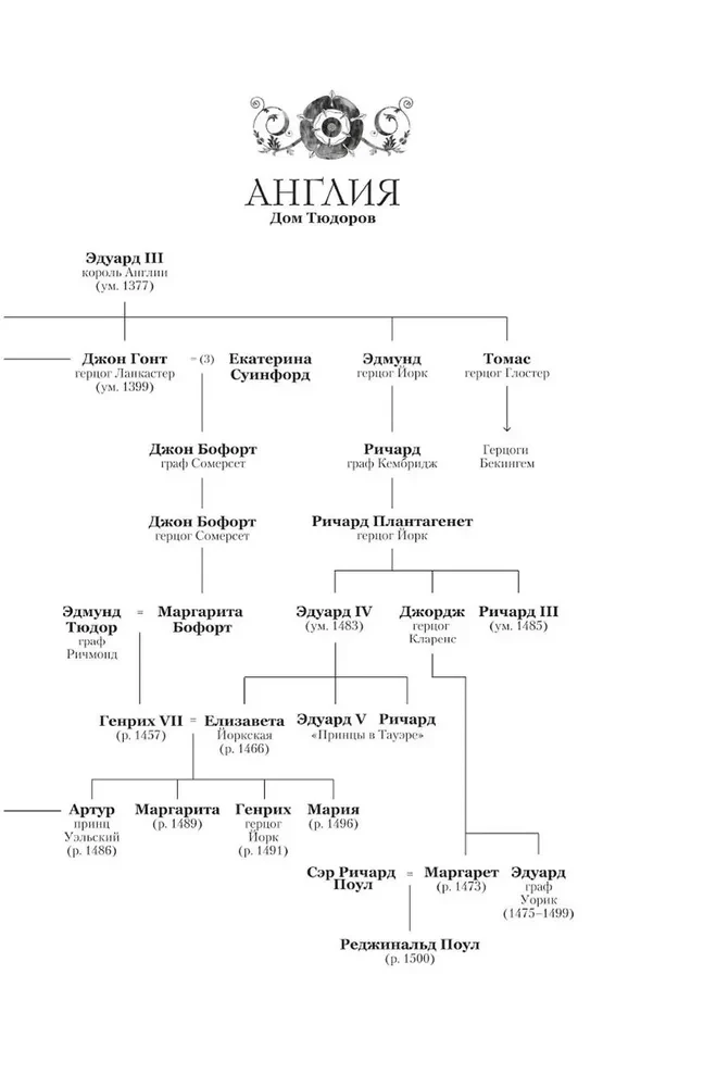 Die wahre Königin. Roman über Katharina von Aragon