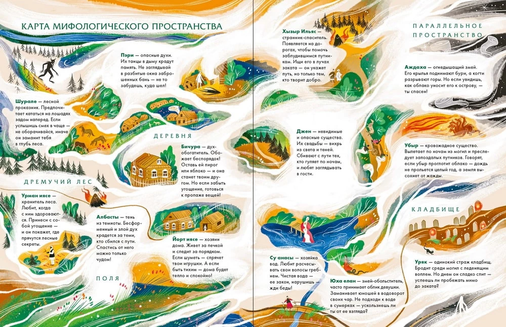 Tatar Myths for Children