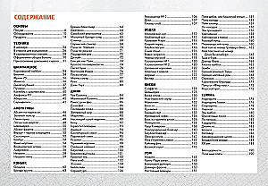 Kleine Gourmetbuch. Cocktails