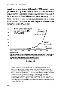 Von Gut zu Groß. Warum einige Unternehmen Durchbrüche erzielen und andere nicht