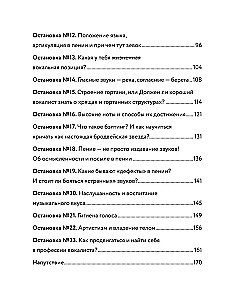 Твой вокальный путь: от 0 до профи
