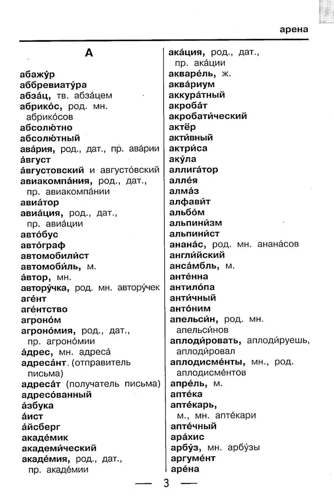 Słownik ortograficzny. Klasy 1-4