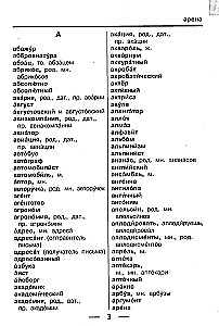 Słownik ortograficzny. Klasy 1-4