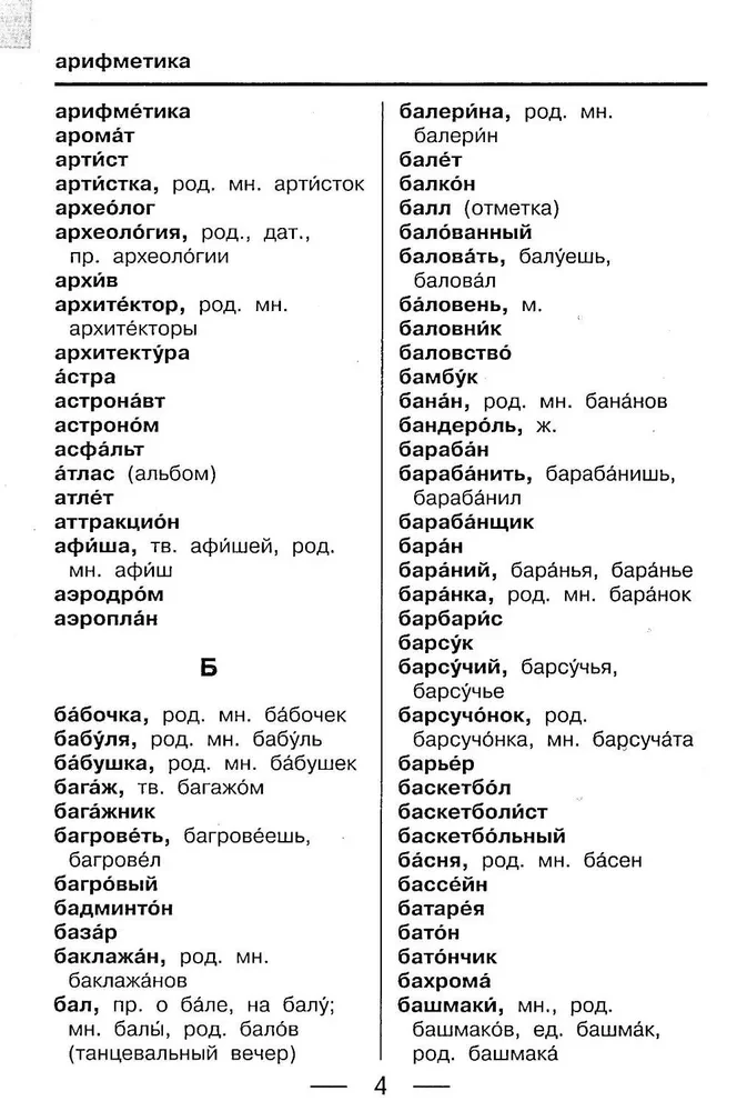 Słownik ortograficzny. Klasy 1-4