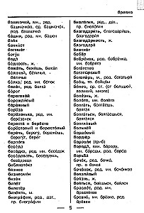 Słownik ortograficzny. Klasy 1-4