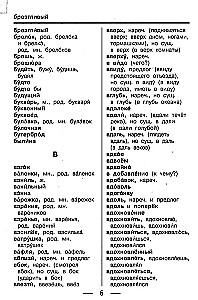 Słownik ortograficzny. Klasy 1-4