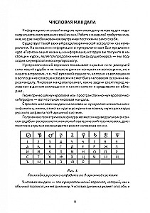 Numeryczna mandala człowieka. Aplikowana numerologia