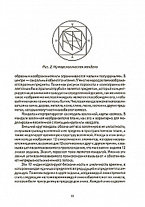 Numeryczna mandala człowieka. Aplikowana numerologia