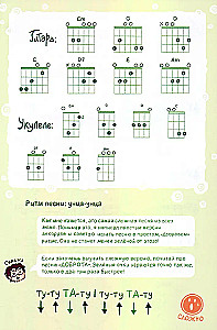 Nutki i akordy 13 kart memów