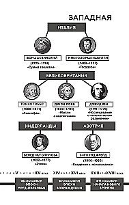 Nauka o kolorze
