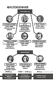 Nauka o kolorze