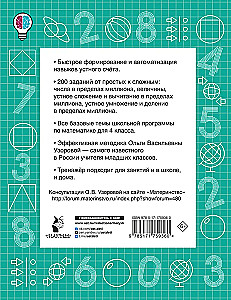Dyktanda matematyczne. Liczenie ustne. Klasa 4