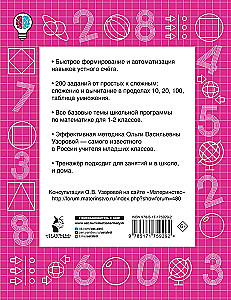 Dyktanda matematyczne. Liczenie ustne. Klasy 1-2