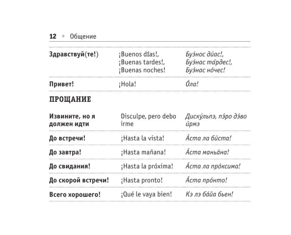 Русско-испанский разговорник