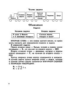 Zadania z matematyki. Klasa 1