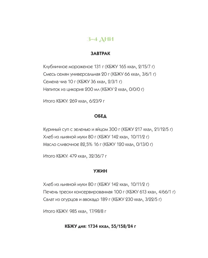 Keto-light dla zdrowego odchudzania. Smaczne przepisy na każdy dzień