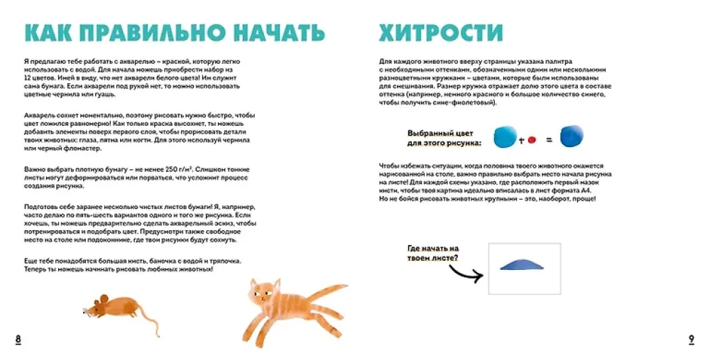 Акварельные зверюшки. Самая простая техника рисования акварелью