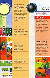 Der Mondpflanzenkalender für 2026 in den verständlichsten und vielfältigsten Farbtabellen