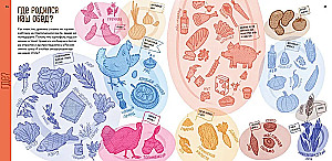Geografia: fizyka, biologia, ekonomia