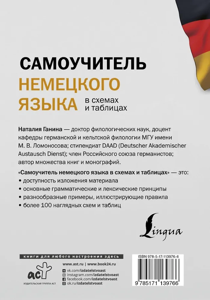 Samouczek języka niemieckiego w schematach i tabelach