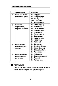 Samouczek języka niemieckiego w schematach i tabelach