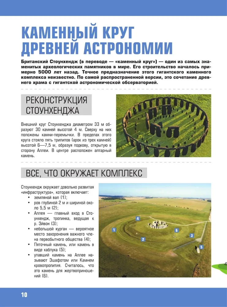 Wiem wszystko!