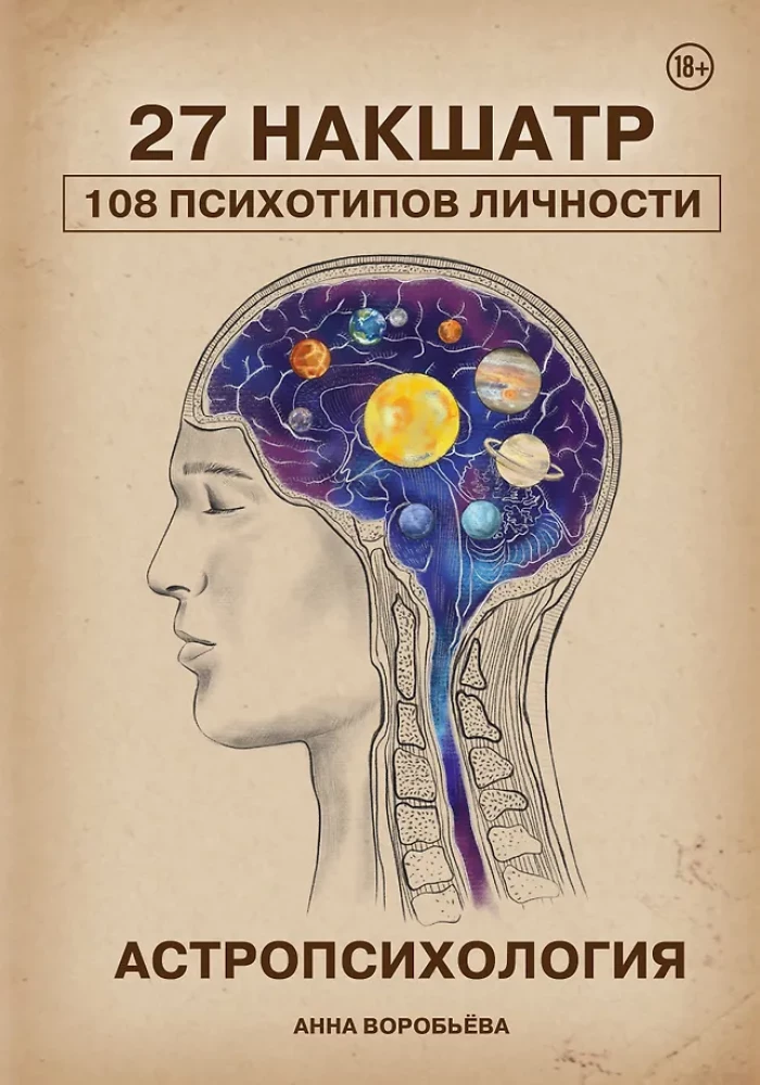 Astropsychology. 27 Nakshatras. 108 Personality Types