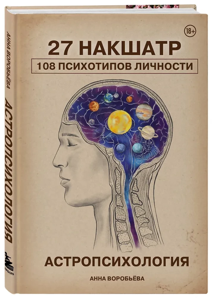 Astropsychology. 27 Nakshatras. 108 Personality Types