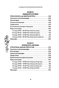 Astropsychology. 27 Nakshatras. 108 Personality Types