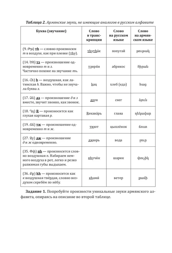 Armenian Language. Writing and Reading Trainer