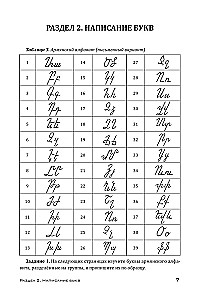 Armenian Language. Writing and Reading Trainer