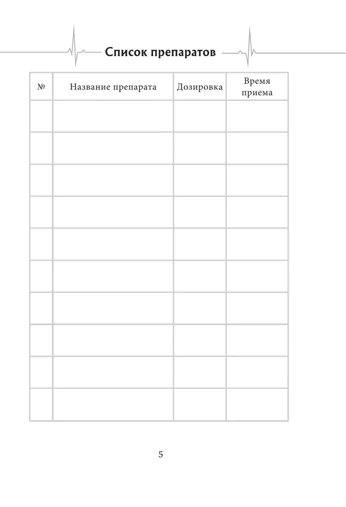 Дневник самоконтроля давления