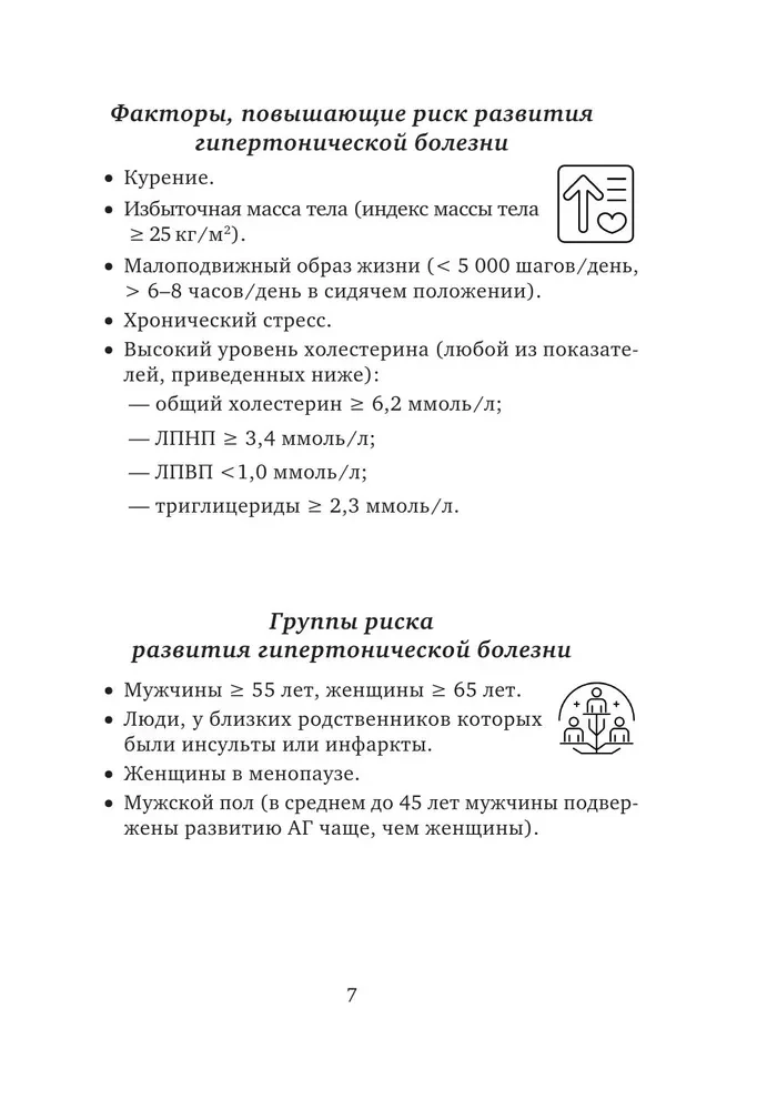 Дневник самоконтроля давления