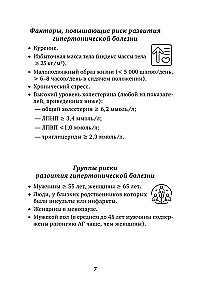 Дневник самоконтроля давления