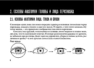 Manga. Rozwój postaci. Głowa, twarz, emocje, wiek postaci. Tutorial + Sketchbook