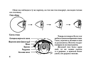 Manga. Rozwój postaci. Głowa, twarz, emocje, wiek postaci. Tutorial + Sketchbook