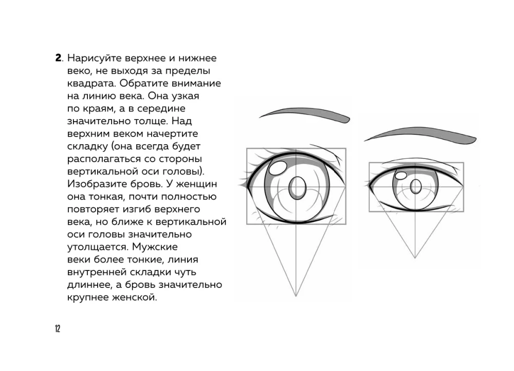 Manga. Rozwój postaci. Głowa, twarz, emocje, wiek postaci. Tutorial + Sketchbook
