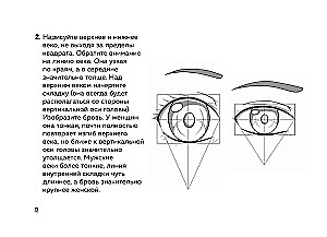 Manga. Rozwój postaci. Głowa, twarz, emocje, wiek postaci. Tutorial + Sketchbook