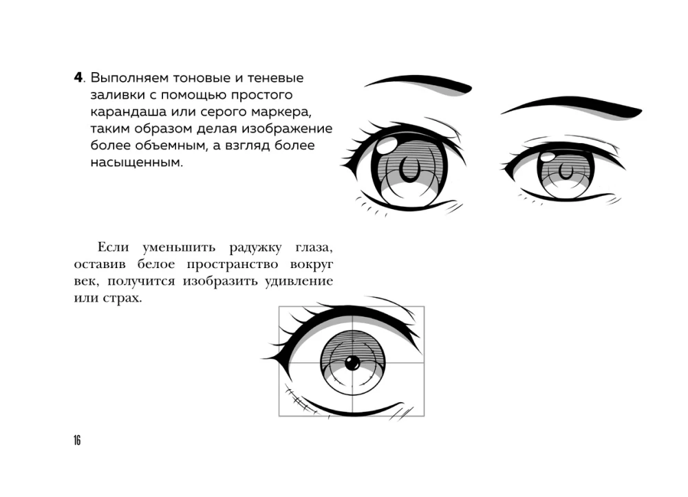 Manga. Rozwój postaci. Głowa, twarz, emocje, wiek postaci. Tutorial + Sketchbook