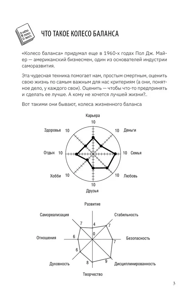 Колесо баланса. Ежедневник для легких перемен без выгорания