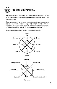 Колесо баланса. Ежедневник для легких перемен без выгорания