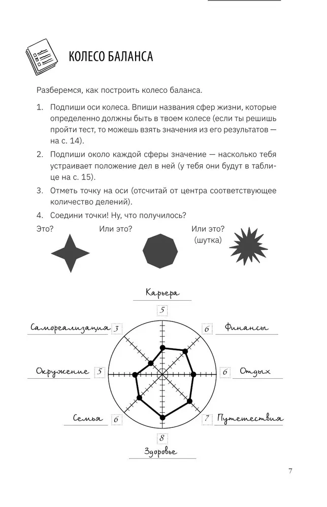 Колесо баланса. Ежедневник для легких перемен без выгорания