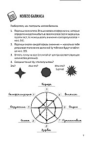 Колесо баланса. Ежедневник для легких перемен без выгорания