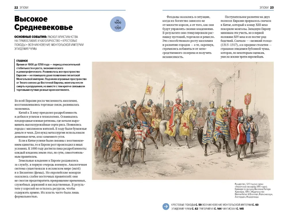 Galvenais pasaules vēsturē. Epohas, notikumi, atslēgas vārdi, izgudrojumi