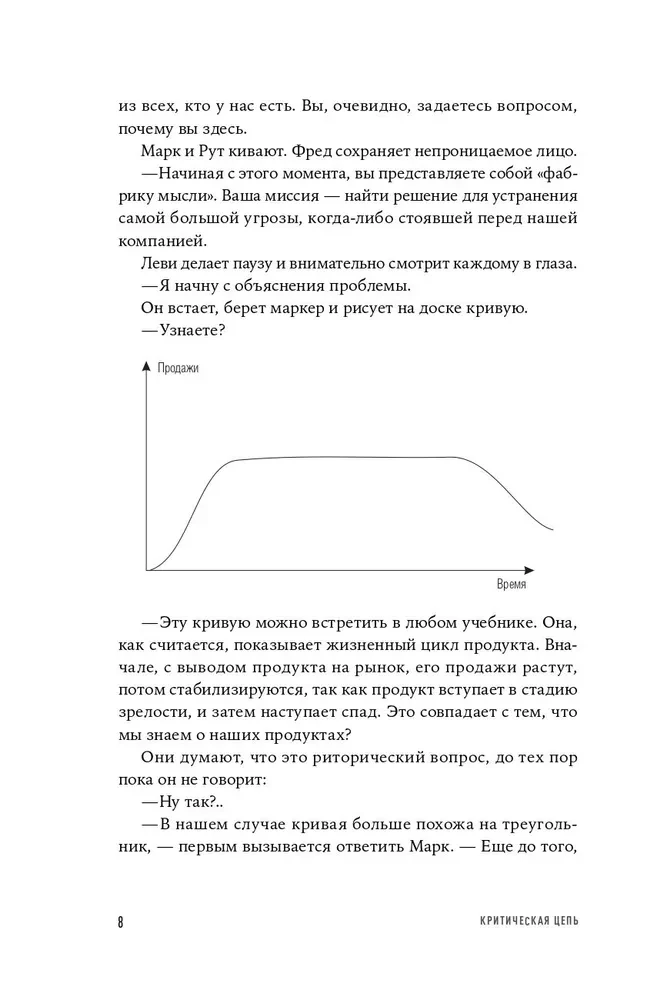 Krytyczny łańcuch