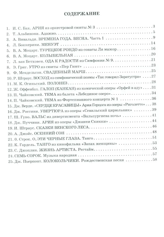 Домашний концерт. Самые известные произведения для фортепиано