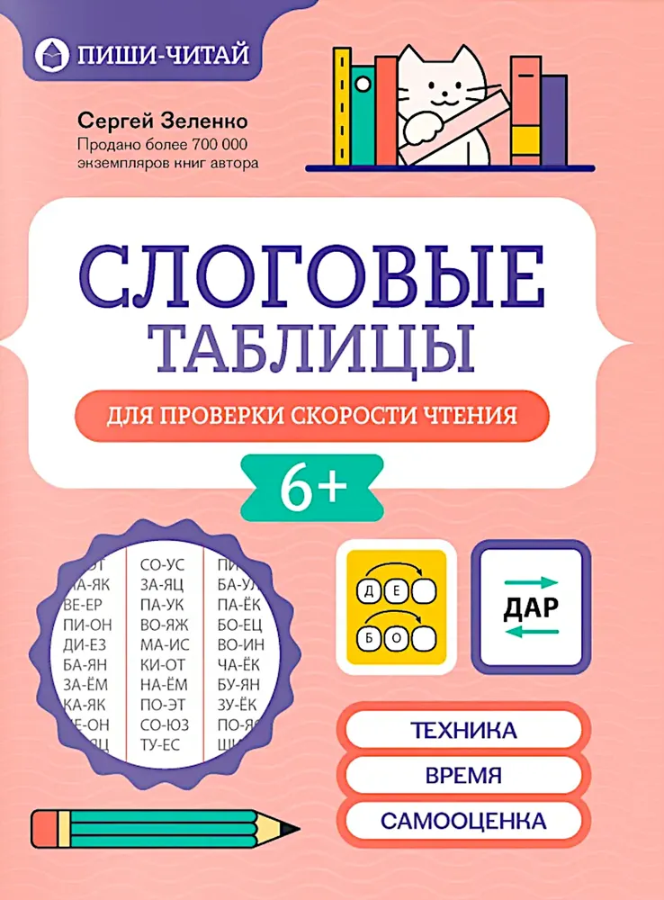 Tabele sylabowe do sprawdzania prędkości czytania
